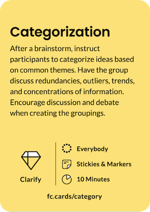 Categoritzation