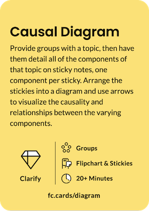 Causal_Diagram