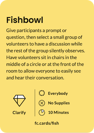 Fishbowl