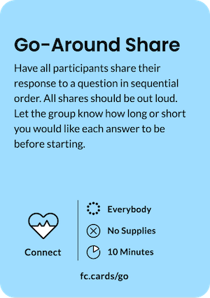 GoAround_Share