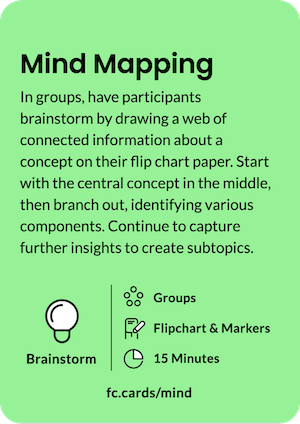Mind_Mapping