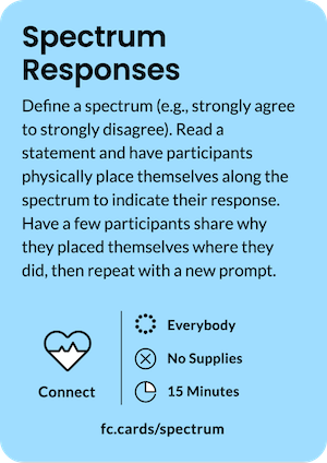 Spectrum_Responses